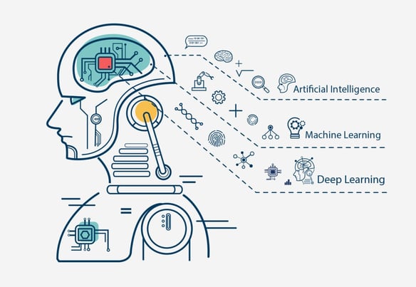 phyKARL – AWS Machine Learning and PHYTEC phyKARL – AWS Machine Learning and PHYTEC